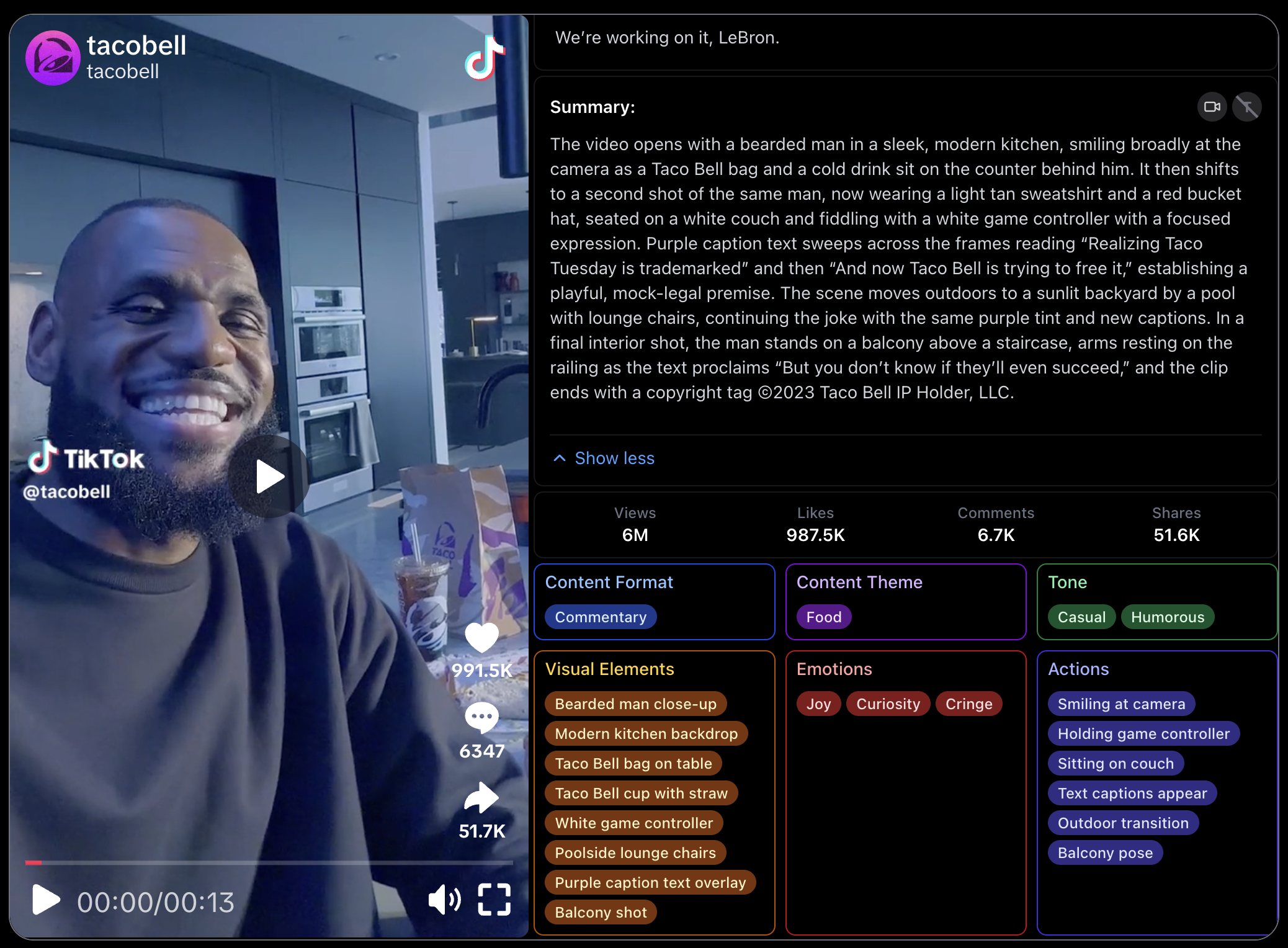 AI-Powered Video Intelligence